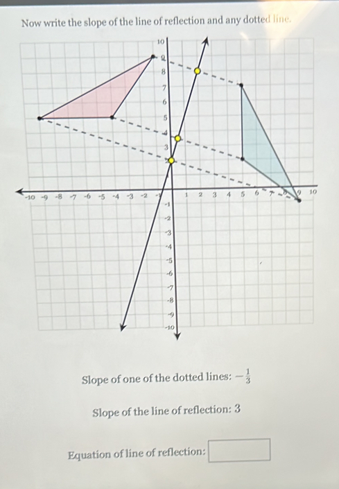 write the slope of the line of reflection and any dotted line. 
Slope of one of the dotted lines: - 1/3 
Slope of the line of reflection: 3
Equation of line of reflection: