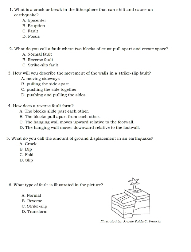 What is a crack or break in the lithosphere that can shift and cause an
earthquake?
A. Epicenter
B. Eruption
C. Fault
D. Focus
2. What do you call a fault where two blocks of crust pull apart and create space?
A. Normal fault
B. Reverse fault
C. Strike-slip fault
3. How will you describe the movement of the walls in a strike-slip fault?
A. moving sideways
B. pulling the side apart
C. pushing the side together
D. pushing and pulling the sides
4. How does a reverse fault form?
A. The blocks slide past each other.
B. The blocks pull apart from each other.
C. The hanging wall moves upward relative to the footwall.
D. The hanging wall moves downward relative to the footwall.
5. What do you call the amount of ground displacement in an earthquake?
A. Crack
B. Dip
C. Fold
D. Slip
6. What type of fault is illustrated in the picture?
A. Normal
B. Reverse
C. Strikc-slip
D. Transform
Illustrated by: Angelo Zaldy C. Francia