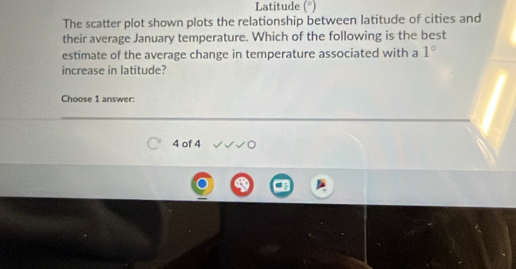 Latitude (^circ )
The scatter plot shown plots the relationship between latitude of cities and 
their average January temperature. Which of the following is the best 
estimate of the average change in temperature associated with a 1°
increase in latitude? 
Choose 1 answer: 
4 of 4