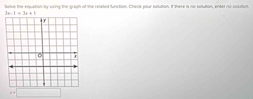 Solve the equation by using the graph of the related function. Check your solution. If there is no solution, enter no solution.
3x-1=3x+1
x=□