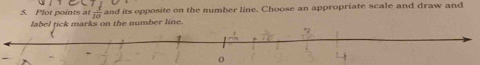 Plot points at  3/10  and its opposite on the number line. Choose an appropriate scale and draw and 
label tick marks on the number line. 
0