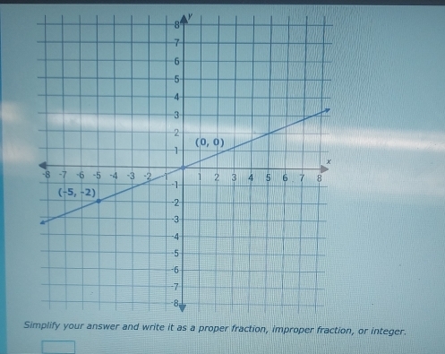 n, or integer.