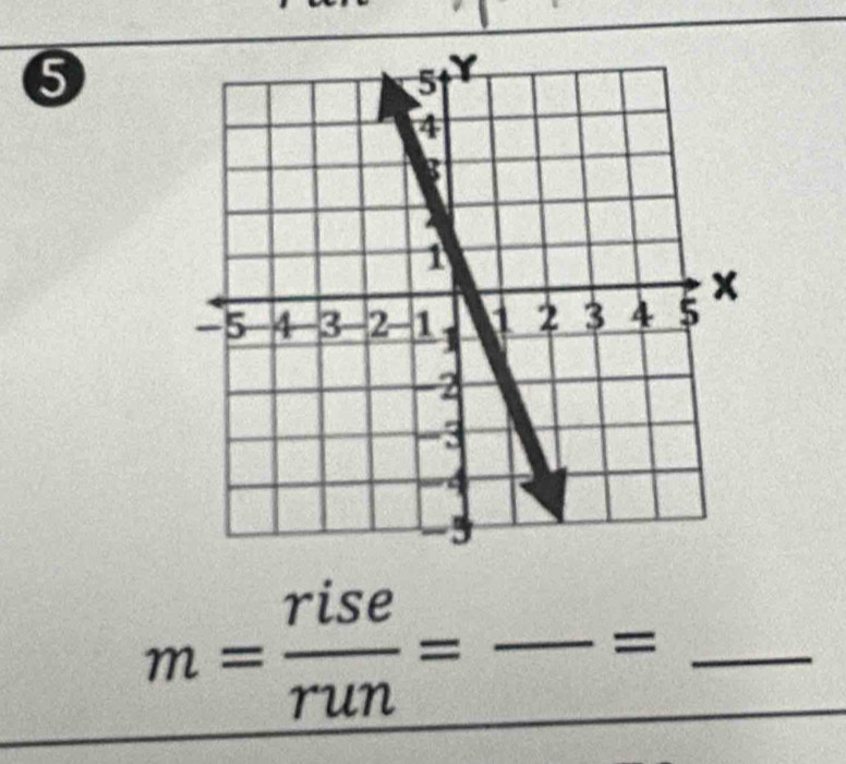 6 
_ m= rise/run =frac =