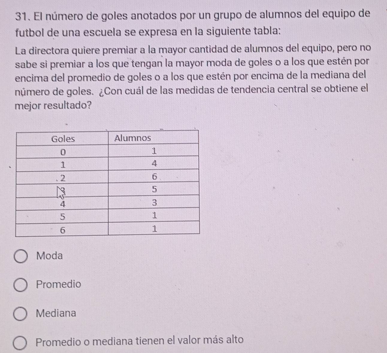 El número de goles anotados por un grupo de alumnos del equipo de
futbol de una escuela se expresa en la siguiente tabla:
La directora quiere premiar a la mayor cantidad de alumnos del equipo, pero no
sabe si premiar a los que tengan la mayor moda de goles o a los que estén por
encima del promedio de goles o a los que estén por encima de la mediana del
número de goles. ¿Con cuál de las medidas de tendencia central se obtiene el
mejor resultado?
Moda
Promedio
Mediana
Promedio o mediana tienen el valor más alto