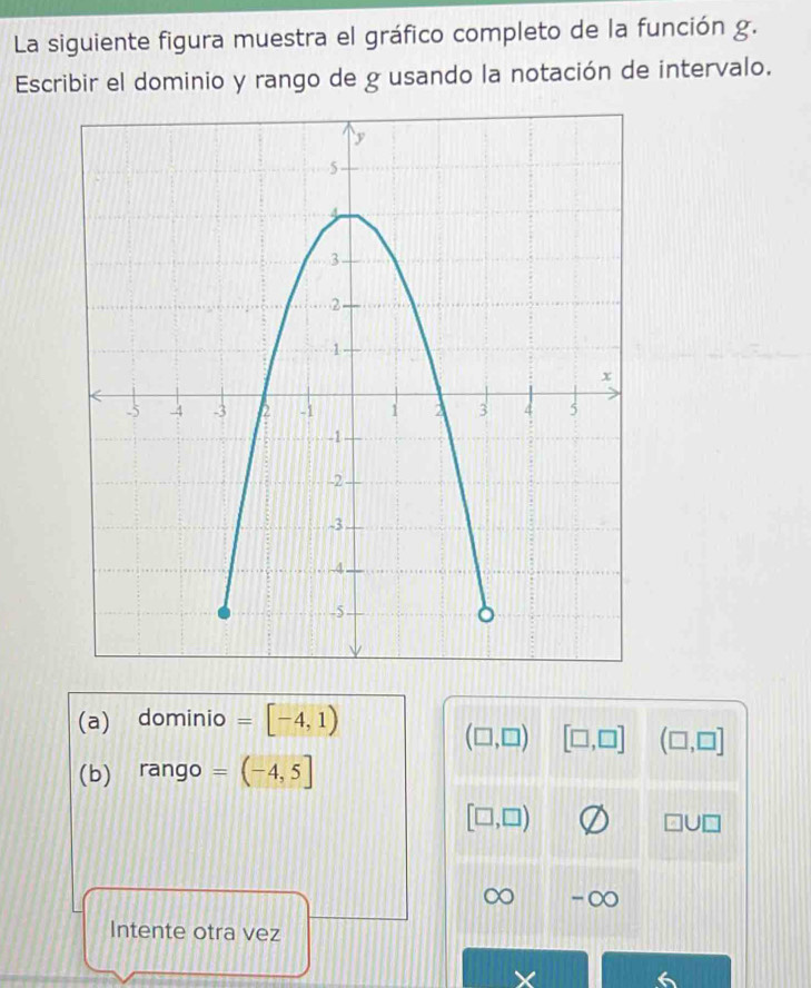 La siguiente figura muestra el gráfico completo de la función g.
Escribir el dominio y rango de g usando la notación de intervalo.
(a) dominio =[-4,1)
(□ ,□ ) [□ ,□ ] (□ ,□ ]
(b) rango =(-4,5]
[□ ,□ )
□ □ U□
Intente otra vez
X