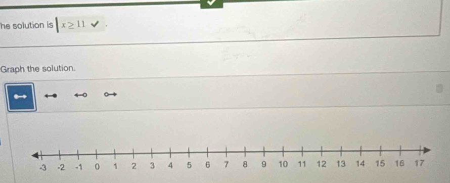 he solution is |x≥ 11
Graph the solution.