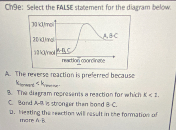 Ch9e: Select the FALSE statement for the diagram below.
A. The reverse reaction is preferred because
k_forward reverse
B. The diagram represents a reaction for which K<1.
C. Bond A-B is stronger than bond B-C.
D. Heating the reaction will result in the formation of
more A-B.