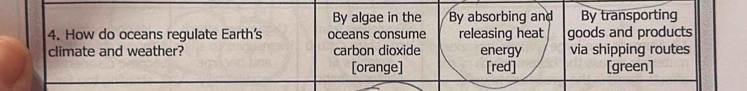 By algae in the By absorbing and By transporting
4. How do oceans regulate Earth's oceans consume releasing heat goods and products
climate and weather? carbon dioxide energy via shipping routes
[orange] [red] [green]