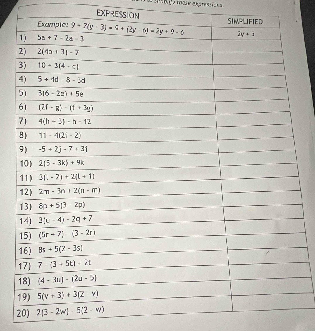 to simplify these expressions.
EXPRESSION