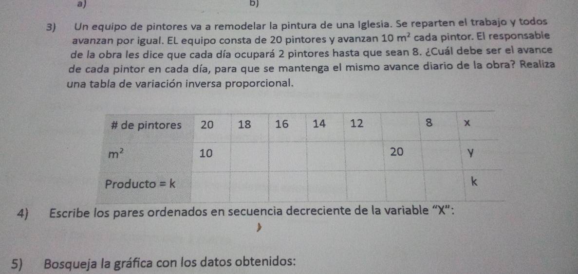 Un equipo de pintores va a remodelar la pintura de una Iglesia. Se reparten el trabajo y todos
avanzan por igual. EL equipo consta de 20 pintores y avanzan 10m^2 cada pintor. El responsable
de la obra les dice que cada día ocupará 2 pintores hasta que sean 8. ¿Cuál debe ser el avance
de cada pintor en cada día, para que se mantenga el mismo avance diario de la obra? Realiza
una tabla de variación inversa proporcional.
4) Escribe los pares ordenados en secuencia decreciente de la variable “X”:
5) Bosqueja la gráfica con los datos obtenidos: