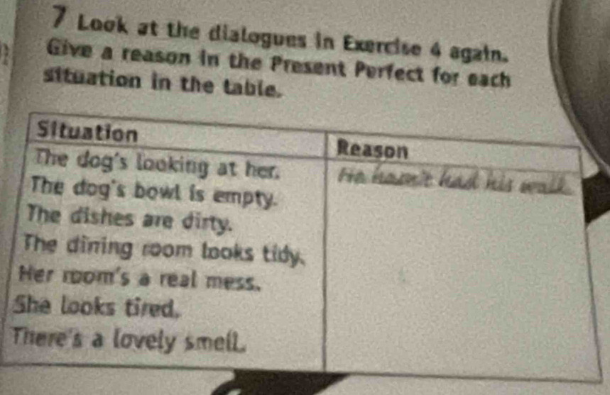 Look at the dialogues in Exercise 4 again. 
Give a reason in the Present Perfect for each 
situation in the table.