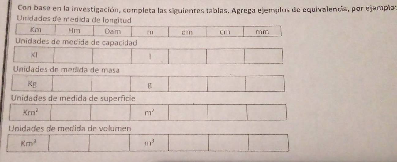 Con base en la investigación, completa las siguientes tablas. Agrega ejemplos de equivalencia, por ejemplos
Unidades de medida de longitud
Km Hm Dam m dm cm mm
Unidades de medida de capacidad
Kl
|
Unid
Kg
Unidedida de superficie
Km^2
m^2