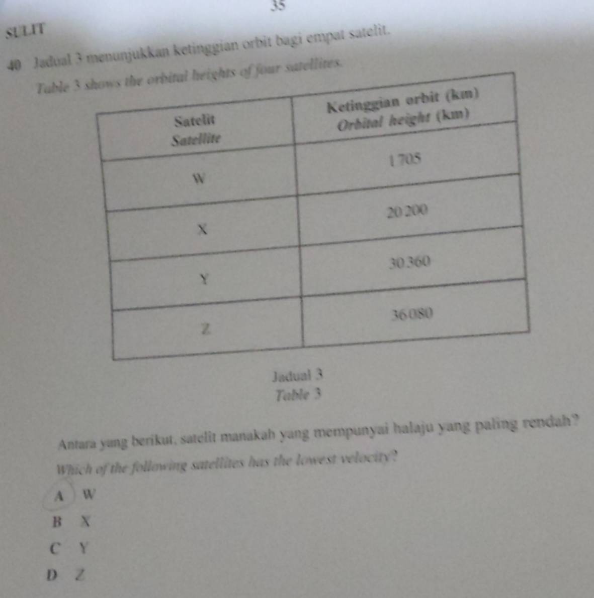 SULIT
40 Jadual 3 menunjukkan ketinggian orbit bagi empat satelit.
Tableatellites.
J
Table 3
Antara yang berikut, satelit manakah yang mempunyai halaju yang paling rendah?
Which of the following satellites has the lowest velocity?
A ) W
B X
C Y
D Z