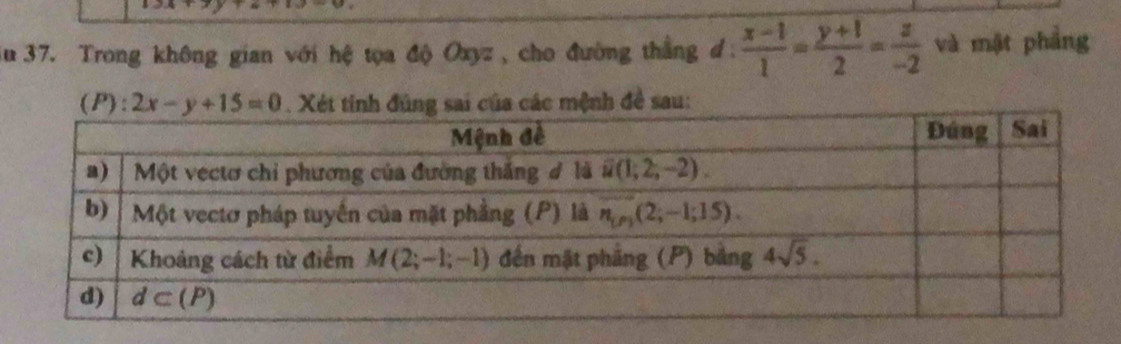 Su 37. Trong không gian với hệ tọa độ Oxyz , cho đường thắng đ:  (x-1)/1 = (y+1)/2 = z/-2  và mật phẳng
mệnh đề sau: