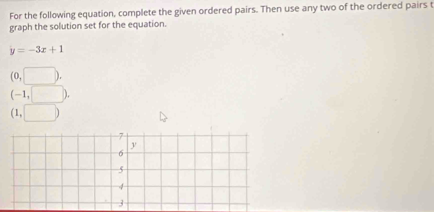 For the following equation, complete the given ordered pairs. Then use any two of the ordered pairs t 
graph the solution set for the equation.
y=-3x+1
(0,□ ),
(-1,□ ),
(1,□ )