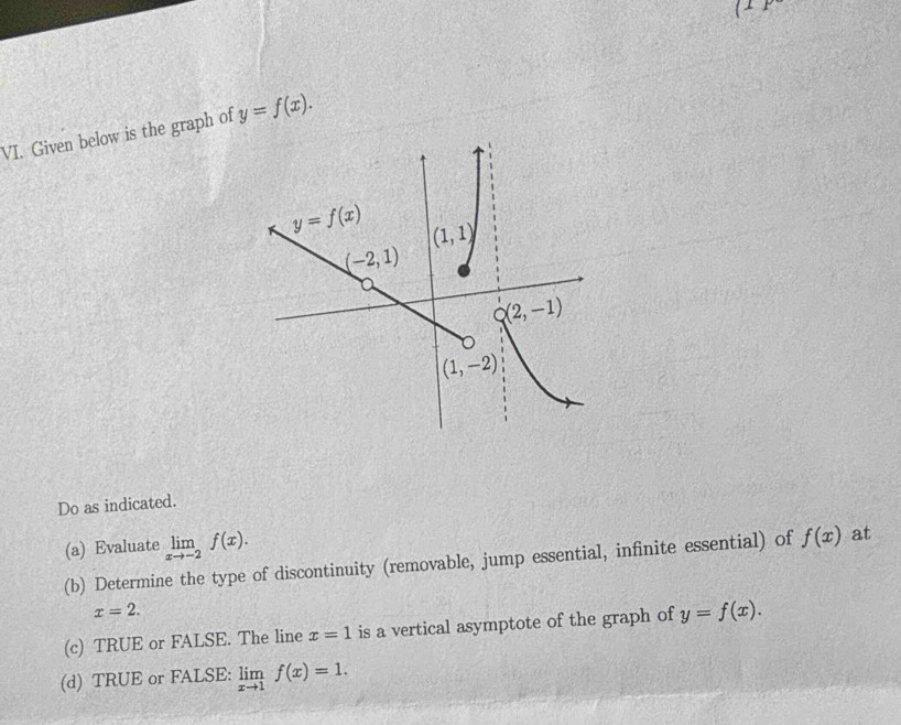 Given below is the graph of y=f(x).
Do as indicated.
(a) Evaluate limlimits _xto -2f(x).
(b) Determine the type of discontinuity (removable, jump essential, infinite essential) of f(x) at
x=2.
(c) TRUE or FALSE. The line x=1 is a vertical asymptote of the graph of y=f(x).
(d) TRUE or FALSE: limlimits _xto 1f(x)=1.