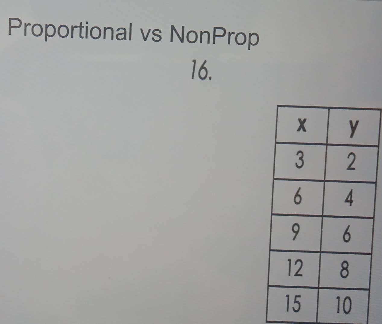 Proportional vs NonProp 
16.