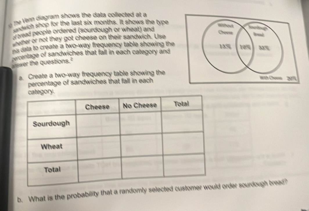 he enn diagram shows the data collected at a 
sandwich shop for the last six months. It shows the type 
f read people ordered (sourdough or wheat) and 
whether or not they got cheese on their sandwich. Use 
his data to create a two-way frequency table showing the 
percentage of sandwiches that fall in each category and 
nswer the questions." 
a. Create a two-way frequency table showing the 
percentage of sandwiches that fall in each 
b. What is the probability that a randomly selected custom order sourdough bread?