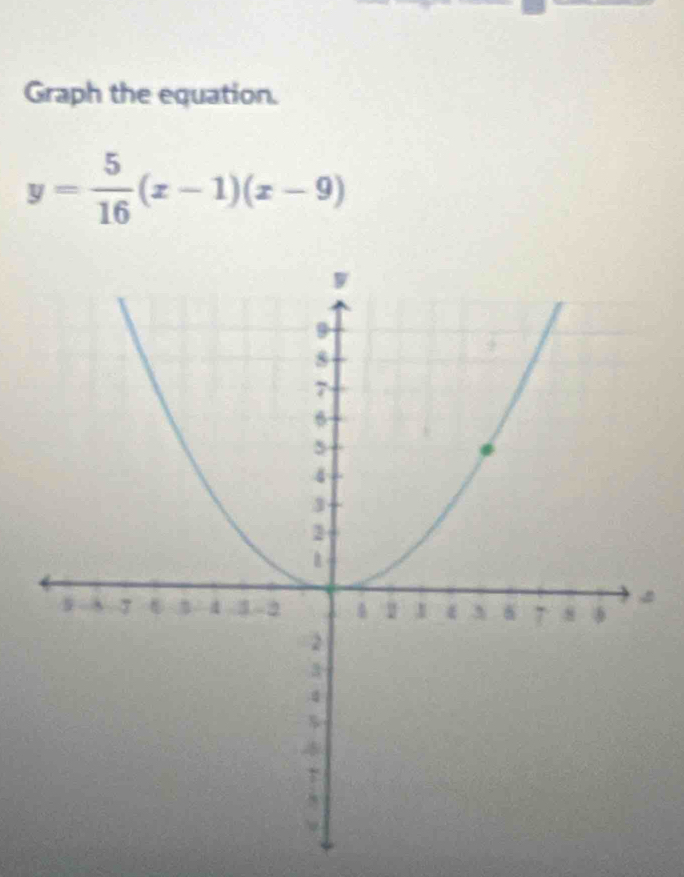 Graph the equation.
y= 5/16 (x-1)(x-9)