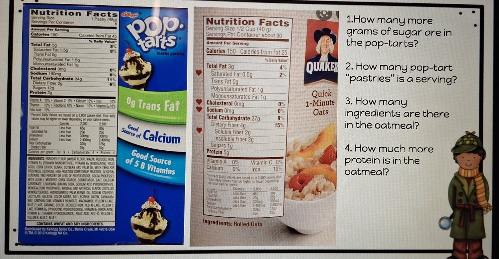 Nutrition Facts 1.How many more
Serving Size  Pastry (48g) Nutrition Facts
Servings Per Container
Amount Per Serving
Serving Size 1/2 Cup (40 g) grams of sugar are in
Calories 190 Calories from Fat 45 alts Servings Per Container about 30
'' Daity Value' Amount Per Serving the pop-tarts?
8
Total Fat 5g Calories 150 Calories from Fat 25
Saturated Fat 1.5g B° toaster pastries
Trans Fat 0g
Polyunsaturated Fat 1.5g Total Fat 3g % Daily Valse* 2. How many pop-tart
Monounsaturated Fat 19
4% QUAKER
Cholesterol Ômg 0% Saturated Fat 0.5g 2%
B
Sodium 190mg Trans Fat Og “pastries” is a serving?
Total Carbohydrate 34g 11%
6%
Dietary Fiber 2g Polyunsaturated Fat 1g
Sugars 12g
Quick
Protein 2g Monounsaturated Fat 1g 3. How many
Vitamin A   10% × Vitamin C 0% × Calcium 10% × Iron 10% 0% 1-Minute
Cholesterol Omg
Thiamin 10% • Riboflavin 10% • Niacin 10% • Virtamin By 10% Og Trans Fat Sodium Omg
0% Oats ingredients are there
Folic Acid 10% Total Carbohydrate 279 9%
* Percent Daily Values are based on a 2,000 calorie diet. Your daily
values may be higher or lower depending on your calorie needs: in the oatmeal?
Dietary Fiber 4g
*etal Fi Less than 15%
Calories 2,000 2,500 Ca Calcium
Saturated Fat Less than
Soluble Fiber 2g
Cholesterol 300mg
Insoluble Fiber 2g
2.400mo Sugars 1g
Totall Carbohydraté 4. How much more
Dietary Fiber
Protein 5g
Calories per gram Fat 9 • Carbohydrate 4 • Protein 4 Good Source Vitarin A 0%
InGReDieNTS: EnRICHEd FLOur (WHeat FlOur, NIacin, RedUCED IRDN.
VitamiN B+ (ThiAmiN MONONItrate), VitAmin B: (riboflavin), Folic of 5 B Vitamins Calcium 0% Vitamin C 0% protein is in the
ACIDI, CORN SYRUP, SUGAR, SOYBEAN AND PALM OIL WitH tBHO FOR Iron 10%
FRESHNESS, DEXtroßE, HIgH FRUCTOSE CORN SYRUP, FRUCTOSE, GLYCERIN
CONTANS TWO PERCENT OR LESS OF POLYDEXTROSE, COCDA PROCESSED *Percent Dully Values are based on a 2.000 callorie dist oatmeal?
WiTH ALKALL MOdifiED CORN STArcH, CORNSTArCH, SALT, CALCILM Your caby salues may be higher or lower depending
on voas calera needs
CARBONATE, LEAVENING (BAKING SODA, SODILM ACID PYROPHOSPHATe  2.000 2.500
Calories
MONOGLYGERIDES, HYDROGENATED PALM KERNEL DiL, SOdium STEaROyl
Tonal Fan
Sat Far Less than
LACTYLATE, GELATIN, COLOR ADDED, SOY LECITHIN, DATEM, CARNAUBA Less than 283
Cholesteral
NaX, XanTHaN GUM, VitAmin a Palmitate, NiacinAmice, YeLlow 6 laKe Less than 300mg 300m1
BLUE 2 LAKE, CARAMEI COLOR, REDUCED IRON, RIED 40 LAKE, YELLOW S Sod um Less than 2.400mg 2,400mg
F otal Carbohydrate
LAKE, VITAMIN By (PYRIDOKINE HYDROCHLORICE), VITAMIN By (RIBOFLAIN) Dietary Fibér 
WYTAMN B: (THIAMN HYDROCHLOride), FOliC ACID, RED 40, YELlOW S
YELLOW 6. BLUE 2, BLUE 1.
CONTAINS WHEAT AND SOY INGREDIENTS
Ingredients: Rolled Oats
buted by Kellogg Sales Co., Battle Creek, Mi 49016 USA
iI, TM. © 2012 Kellogg NA Co.