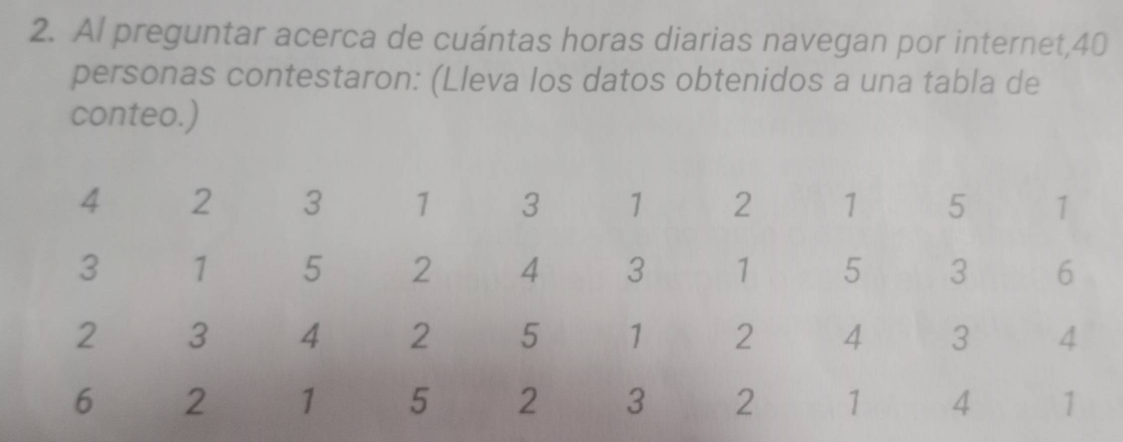 Al preguntar acerca de cuántas horas diarias navegan por internet, 40
personas contestaron: (Lleva los datos obtenidos a una tabla de 
conteo.)