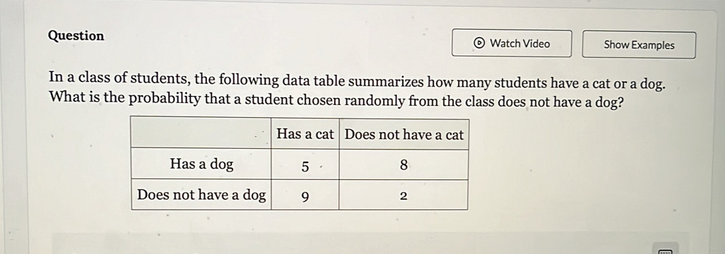 Question Watch Video Show Examples 
In a class of students, the following data table summarizes how many students have a cat or a dog. 
What is the probability that a student chosen randomly from the class does not have a dog?