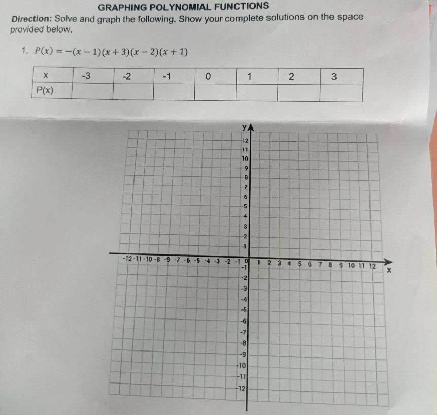 GRAPHING POLYNOMIAL FUNCTIONS
Direction: Solve and graph the following. Show your complete solutions on the space
provided below.
1. P(x)=-(x-1)(x+3)(x-2)(x+1)