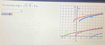 The domain of y=sqrt(x-5)-1 is 
DONE