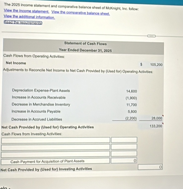 The 2025 income statement and comparative balance sheet of McKnight, Inc. follow: 
View the income statement. View the comparative balance sheet. 
View the additional information. 
Read the requirements 
Statement of Cash Flows 
Year Ended December 31, 2025 
Cash Flows from Operating Activities: 
Net Income 105,200
$ 
Adjustments to Reconcile Net Income to Net Cash Provided by (Used for) Operating Activities: 
Depreciation Expense-Plant Assets 14,600
Increase in Accounts Receivable (1,900) 
Decrease in Merchandise Inventory 11,700
Increase in Accounts Payable 5,800
Decrease in Accrued Liabilities (2,200) 28,000
Net Cash Provided by (Used for) Operating Activities 133,200
Cash Flows from Investing Activities: 
Cash Payment for Acquisition of Plant Assets 
Net Cash Provided by (Used for) Investing Activities 
0