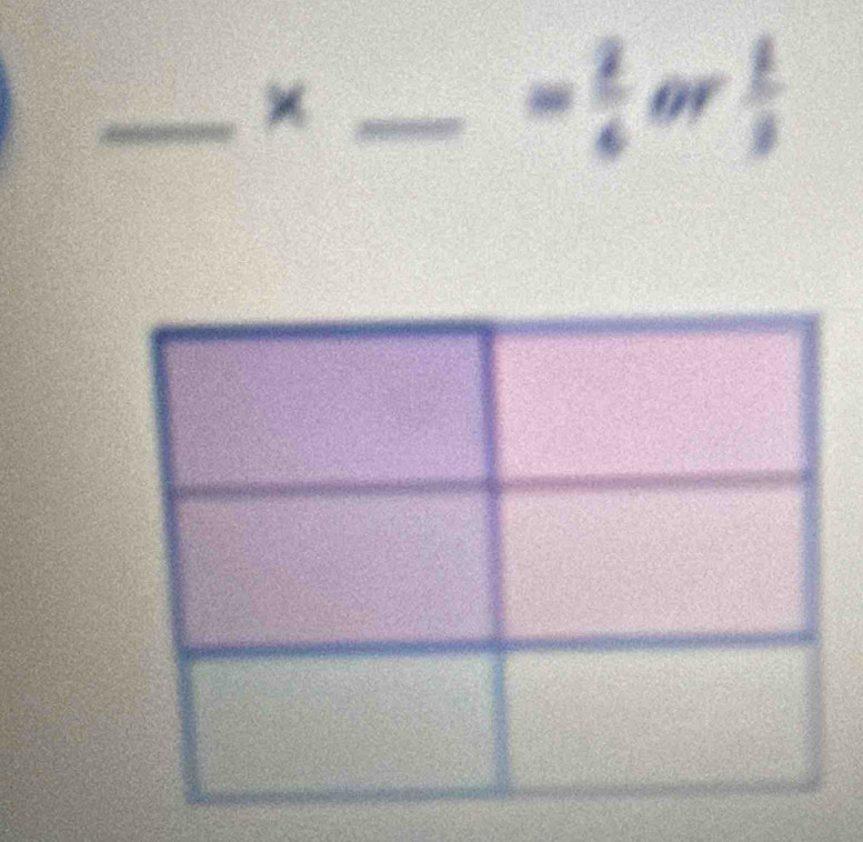 ×_
= 2/6  or  1/3 