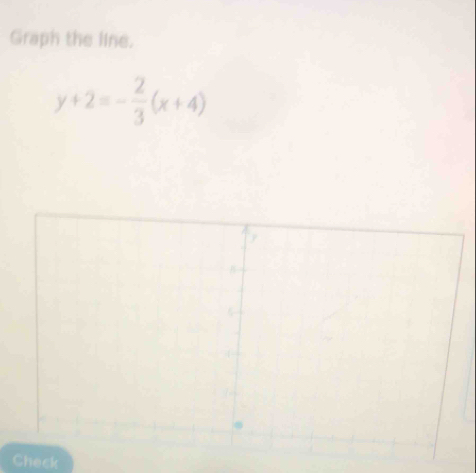 Graph the line.
y+2=- 2/3 (x+4)
Check