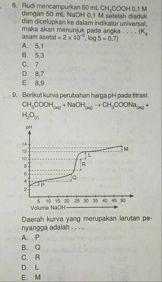 Rudi mencampurkan 50 mL CH_3COOH0, 1M
dengan 50 mL NaOH 0,1 M setelah diaduk
dan dicelupkan ke dalam indikator universal,
maka akan menunjuk pada angka . ... (K_a
asam asetat =2* 10^(-5), log 5=0,7)
A. 5, 1
B. 5, 3
C. 7
D. 8, 7
E. 8, 9
9. Berikut kurva perubahan harga pH pada titrasi.
CH_3COOH_(aq)+NaOH_(aq)to CH_3COONa_(aq)+
H_2O_(ell )
Daerah kurva yang merupakan larutan pe-
nyangga adalah . . . .
A. P
B. Q
C. R
D. L
E. M