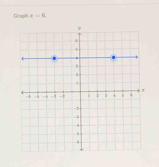 Graph x=6.