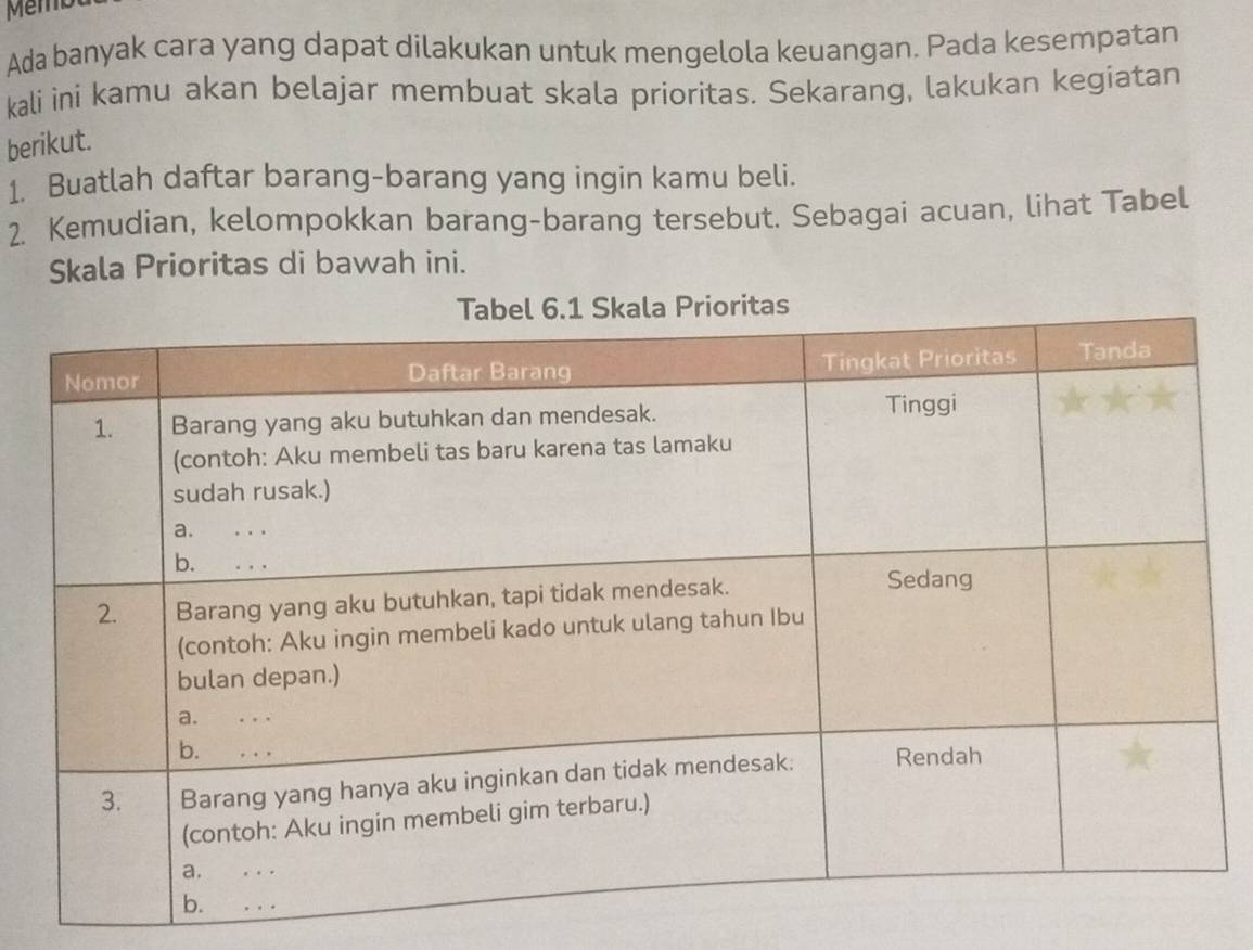 Ada banyak cara yang dapat dilakukan untuk mengelola keuangan. Pada kesempatan 
kali ini kamu akan belajar membuat skala prioritas. Sekarang, lakukan kegiatan 
berikut. 
1. Buatlah daftar barang-barang yang ingin kamu beli. 
2. Kemudian, kelompokkan barang-barang tersebut. Sebagai acuan, lihat Tabel 
Skala Prioritas di bawah ini.