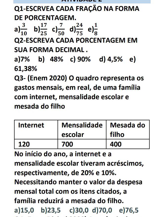 Q1-ESCRVEA CADA FRAÇÃO NA FORMA
DE PORCENTAGEM.
a)  3/10  b)  17/25  c)  7/50  d)  24/75  e)  1/8 
Q2-ESCREVA CADA PORCENTAGEM EM
SUA FORMA DECIMAL .
a) 7% b) 48% c) 90% d) 4,5% e)
61,38%
Q3- (Enem 2020) O quadro representa os
gastos mensais, em real, de uma família
com internet, mensalidade escolar e
mesada do filho
No início do ano, a internet e a
mensalidade escolar tiveram acréscimos,
respectivamente, de 20% e 10%.
Necessitando manter o valor da despesa
mensal total com os itens citados, a
família reduzirá a mesada do filho.
a) 15,0 b) 23,5 c) 30,0 d) 70,0 e) 76,5