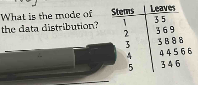 What is the mode of 
the data distribution?