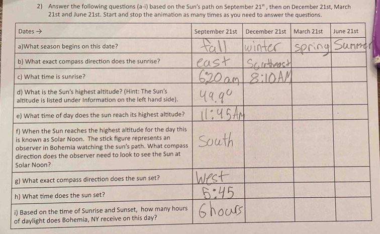 Answer the following questions (a-i) based on the Sun’s path on September 21^(st) , then on December 21st, March 
21st and June 21st. Start and stop the animation as many times as you need to answer the questions.