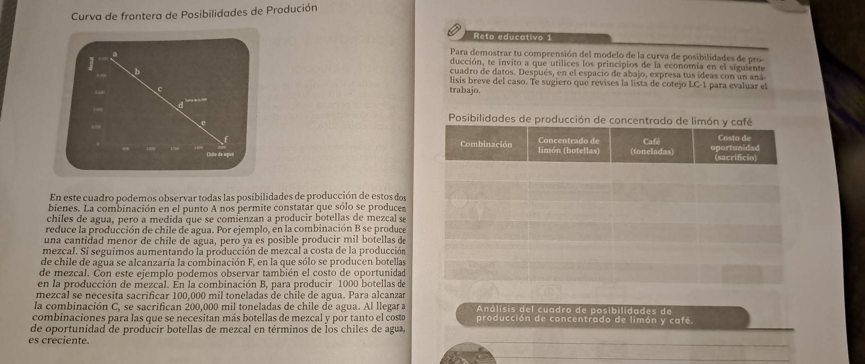 Curva de frontera de Posibilidades de Produción
Reto educativo 1
Para demostrar tu comprensión del modelo de la curva de posibilidades de pro-
ducción, te invito a que utilices los principios de la economía en el siguiente
cuadro de datos. Después, en el espacio de abajo, expresa tus ideas con un aná-
lisis breve del caso. Te sugiero que revises la lista de cotejo LC-1 para evaluar el
trabajo.
Posibilidades de producció
 
En este cuadro podemos observar todas las posibilidades de producción de estos dos
bienes. La combinación en el punto A nos permite constatar que sólo se producen
chiles de agua, pero a medida que se comienzan a producir botellas de mezcal se
reduce la producción de chile de agua. Por ejemplo, en la combinación B se produce
una cantidad menor de chile de agua, pero ya es posible producir mil botellas de
mezcal. Si seguimos aumentando la producción de mezcal a costa de la producción
de chile de agua se alcanzaría la combinación F, en la que sólo se producen botellas
de mezcal. Con este ejemplo podemos observar también el costo de oportunidad
en la producción de mezcal. En la combinación B, para producir 1000 botellas de
mezcal se necesita sacrificar 100,000 mil toneladas de chile de agua. Para alcanzar
la combinación C, se sacrifican 200,000 mil toneladas de chile de agua. Al llegar a  Análisis del cuadro de posibilidades de
combinaciones para las que se necesitan más botellas de mezcal y por tanto el costo producción de concentrado de limón y café.
de oportunidad de producir botellas de mezcal en términos de los chiles de agua,
es creciente.