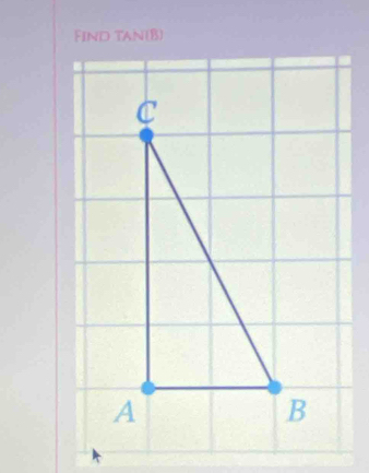 Find tan(B)