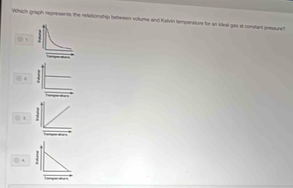 Which graph represents the relationship between volume and Kelvin temperature for an ideal gas at constant pressure?

3
4