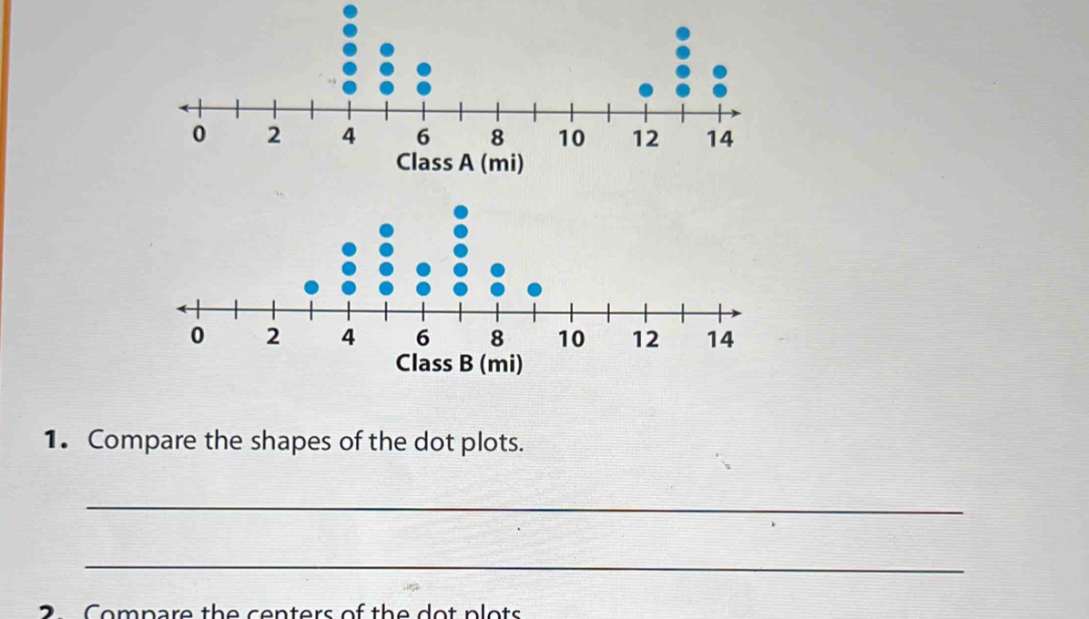 Class A (mi) 
1. Compare the shapes of the dot plots. 
_ 
_ 
Compare the centers of the dot plots