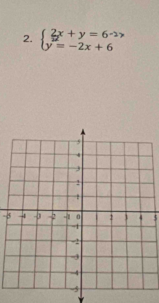 beginarrayl 2x+y=6- y=-2x+6endarray.
~55