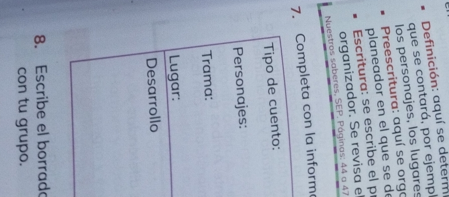 Definición: aquí se determ 
que se contará, por ejempl 
los personajes, los lugares 
Preescritura: aquí se orgo 
planeador en el que se de 
Escritura: se escribe el pr 
organizador. Se revisa el 
Nuestros saberes, SEP. Páginas; 44 a 47
7. Completa con la inform 
Tipo de cuento: 
Personajes: 
Trama: 
Lugar: 
Desarrollo 
8. Escribe el borrado 
con tu grupo.