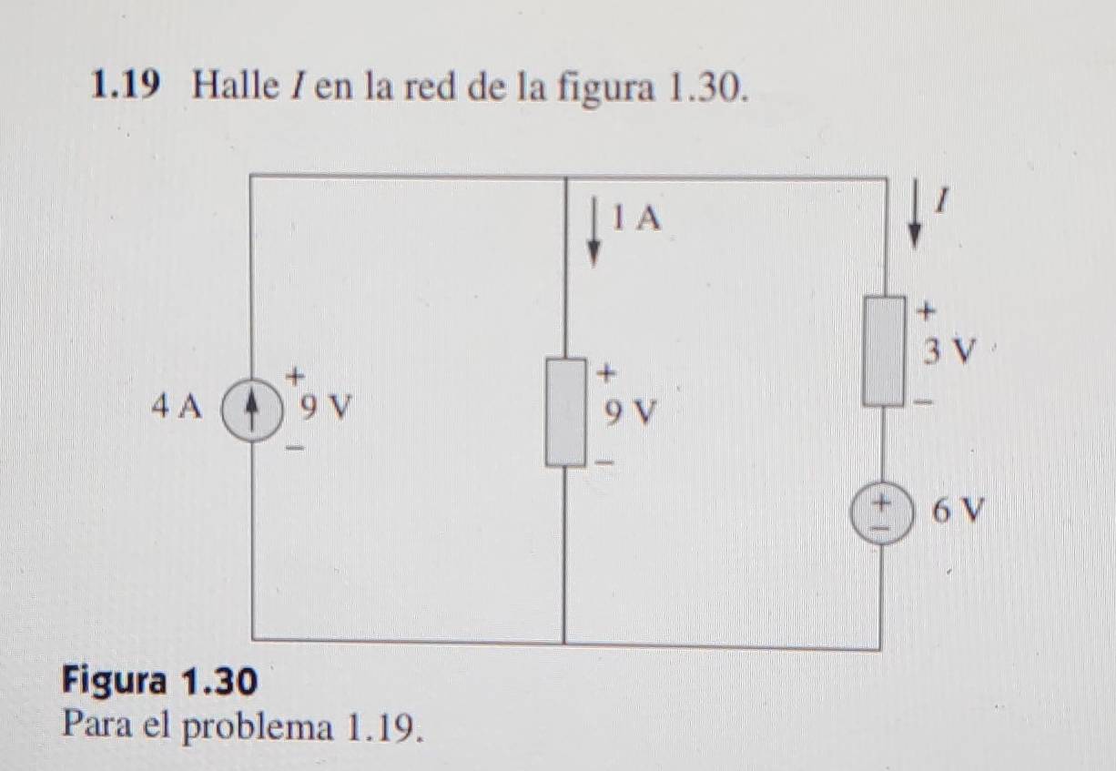 1.19 Halle I en la red de la figura 1.30. 
Para el problema 1.19.