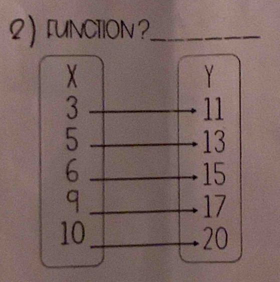 fUNCTION ?_