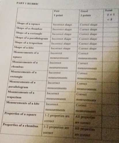 Rubrc
l
2
Pr
Pr