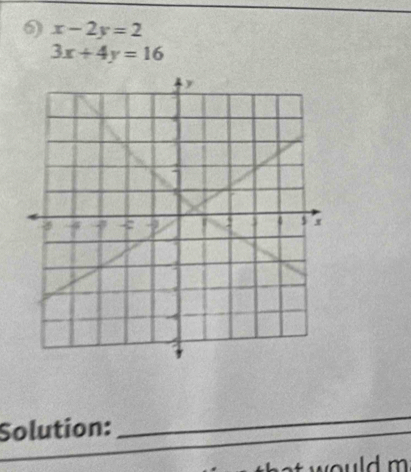 () x-2y=2
3x+4y=16
Solution:
_
u l d m