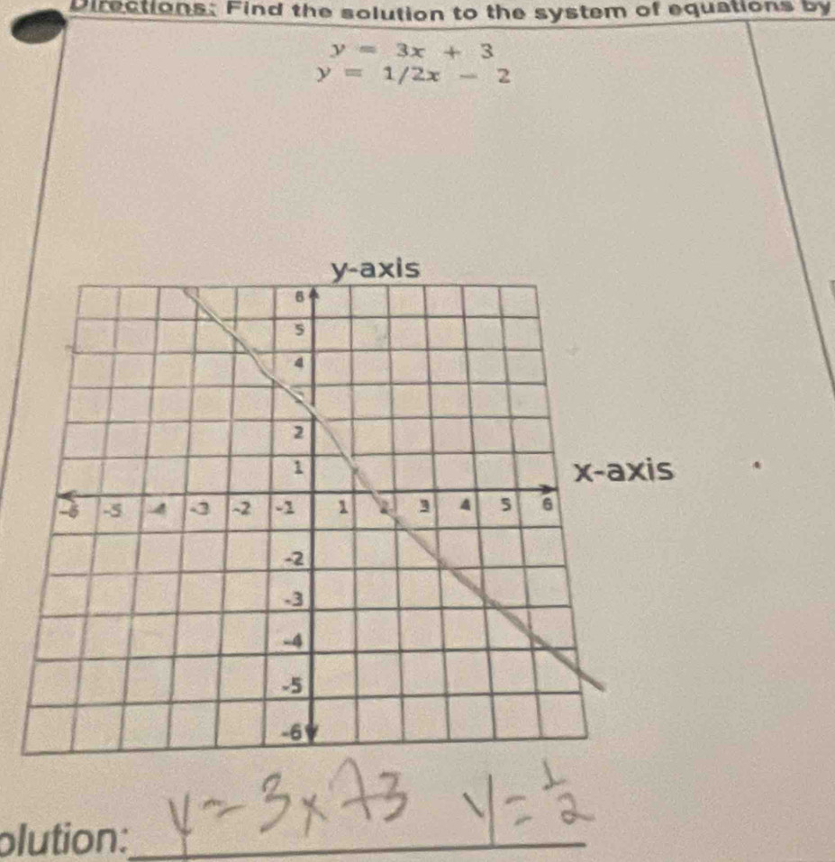 Directions: Find the solution to the system of equations by
y=3x+3
y=1/2x-2
plution:_
_