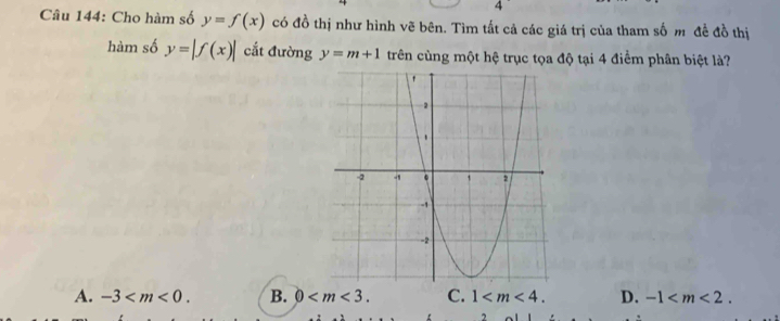 Cho hàm số y=f(x) có đồ thị như hình vẽ bên. Tìm tất cả các giá trị của tham số m đề đồ thị
hàm số y=|f(x)| cắt đường y=m+1 trên cùng một hệ trục tọa độ tại 4 điểm phân biệt là?
A. -3 . B. 0 . C. 1 . D. -1 .