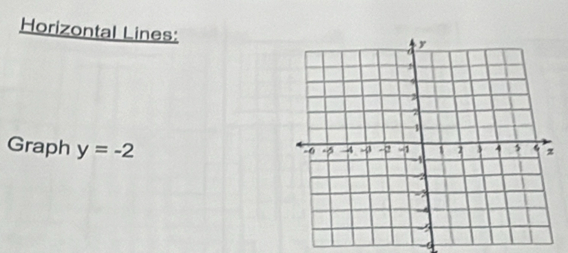 Horizontal Lines: 
Graph y=-2
-6